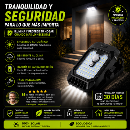 SolarLux™ - Lámpara Solar con Sensor